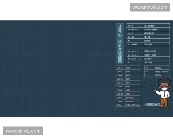 深入解析LOL键盘调试技巧与快捷键设置全面提升游戏操作体验
